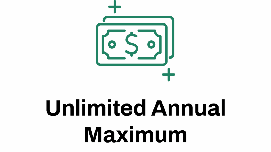 dollar bills with plus signs and the text says unlimited annual maximum